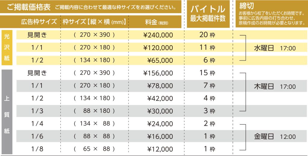 価格表