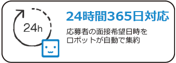 応募者の面接希望日時をロボットが24時間365日自動で集約