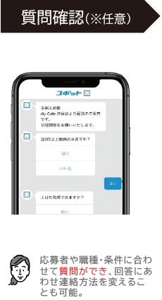 質問確認(任意)応募者や職種・条件に合わせて質問ができ、解答に合わせ連絡方法を変えることも可能