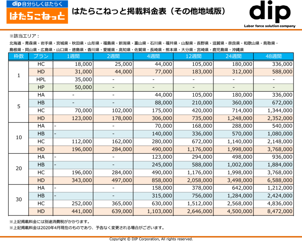 掲載料金表