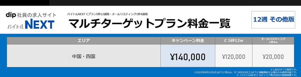 マルチターゲットCプラン12週料金