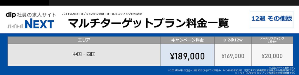 マルチターゲットDプラン12週掲載料金