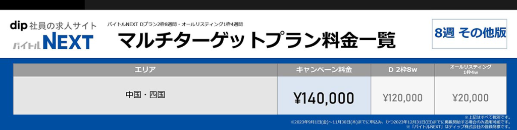 マルチターゲットDプラン8週掲載料金