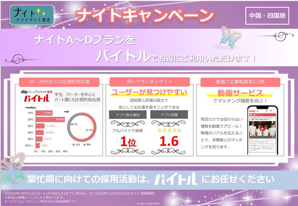 ナイトワーク連続掲載キャンペーン