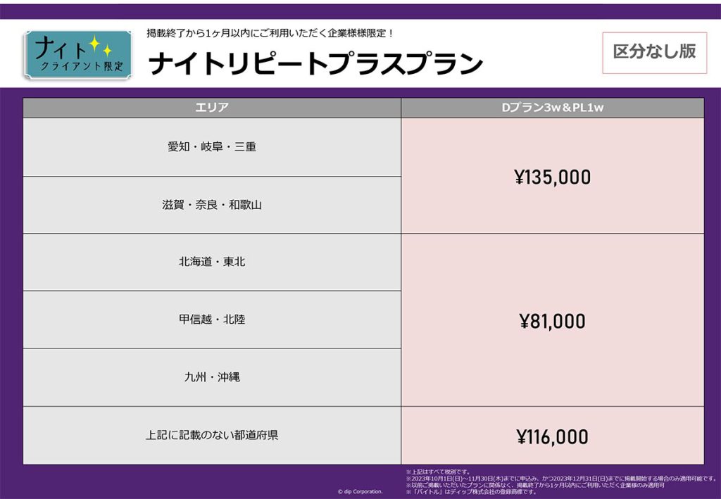 ナイトリピートプラスプラン料金表