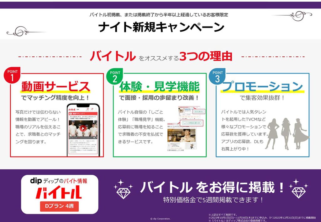 ナイトワークバイトル新規キャンペーン