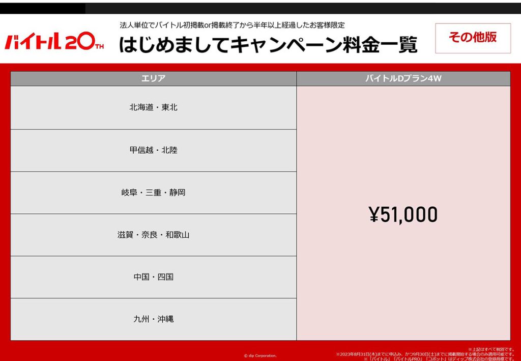 初めましてキャンペーン料金(Dプラン)