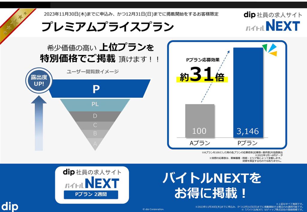 バイトルNEXTプレミアムプライスプランP01