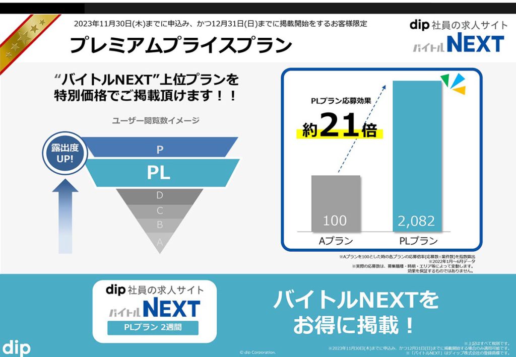 バイトルNEXTプレミアムプライスプランPL01