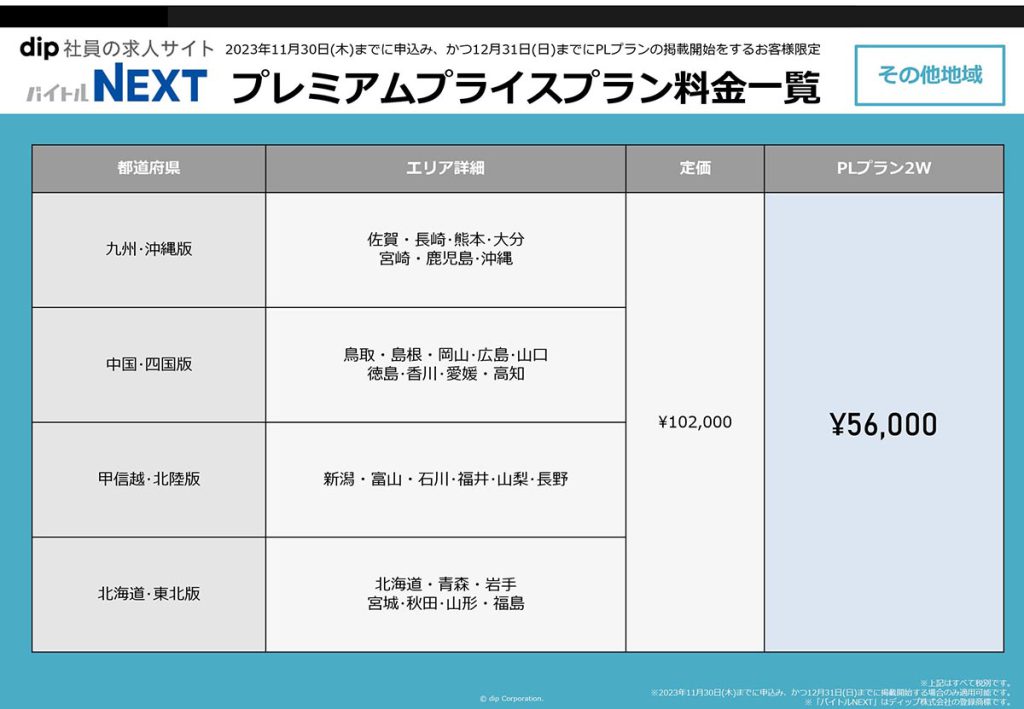 バイトルNEXTプレミアムプライスプランPL02料金