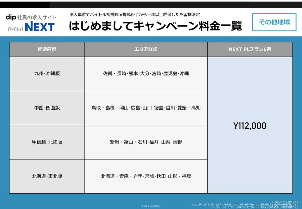 バイトルNEXT初めましてキャンペーンPLプラン6週間02料金