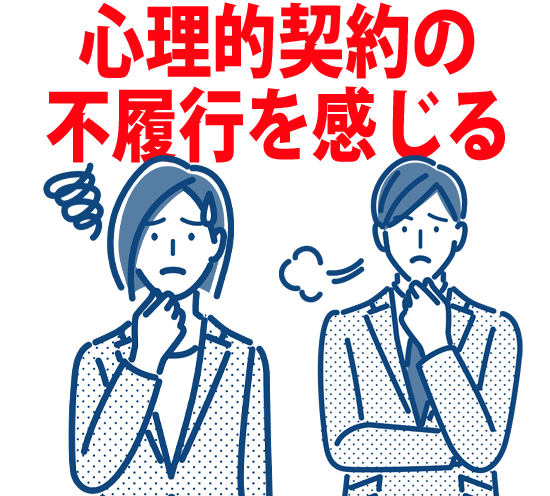 企業に対して心理的契約の不履行を知覚する