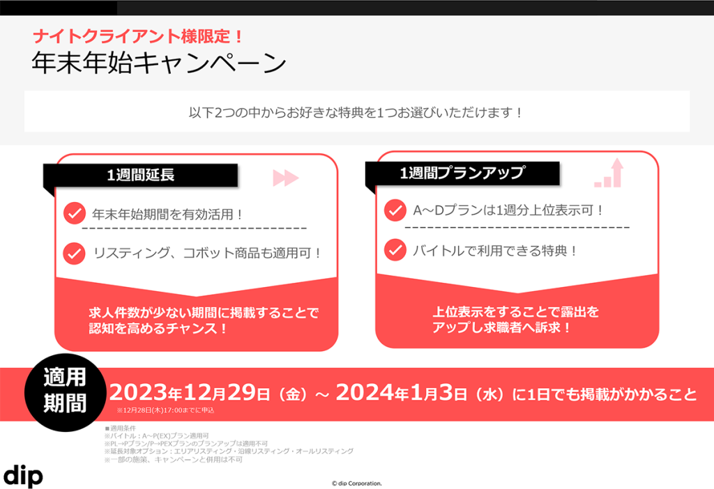 バイトル ナイト案件年末年始キャンペーン