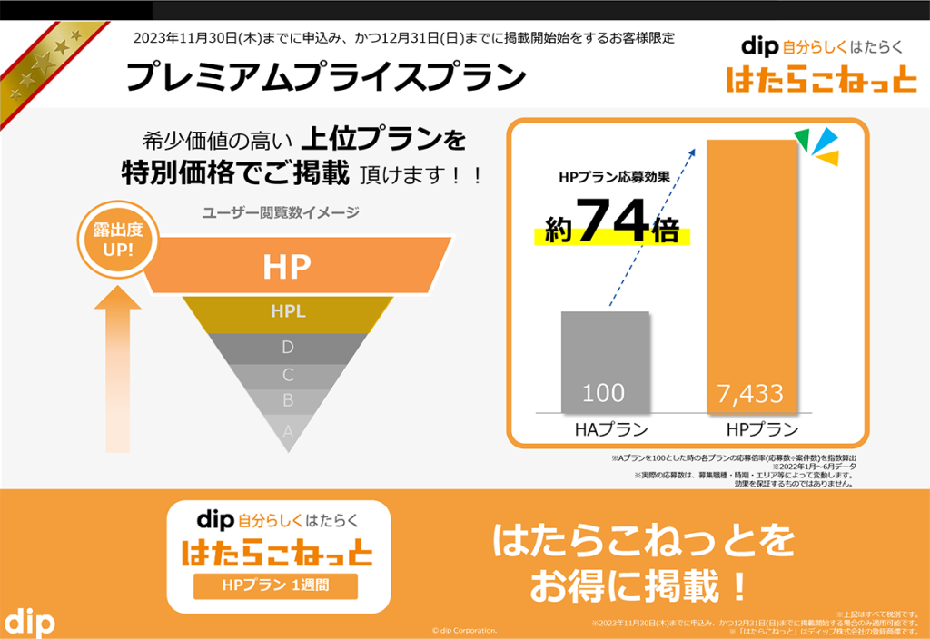 はたらこねっとプレミアムプライスプランHP