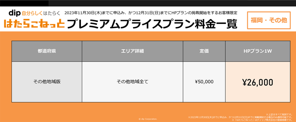 はたらこねっとプレミアムプライスプランHP 1週間 ¥50,000 >¥26,000