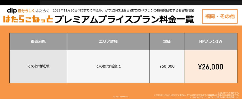 はたらこねっとプレミアムプライスプランHP 1週間 ￥50,000 ＞￥26,000