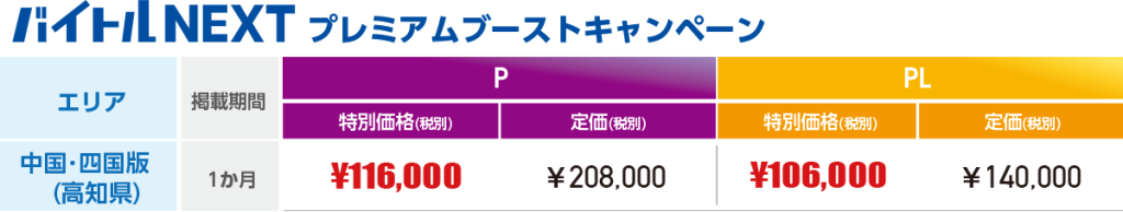 プレミアムブースト料金表